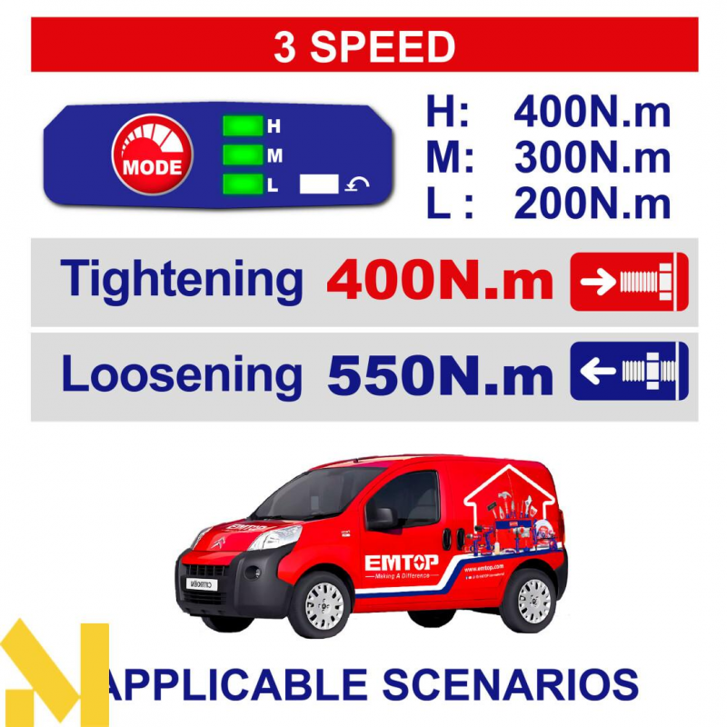 Гайковерт акумуляторний EMTOP ECIWL20401 (без АКБ та ЗП)