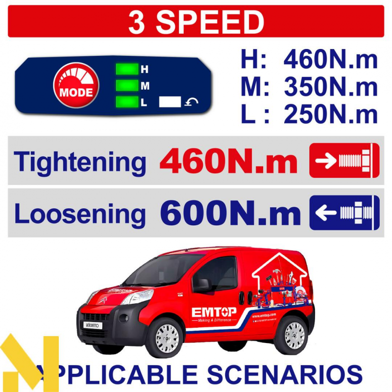 Гайковерт акумуляторний EMTOP ECIWL42461